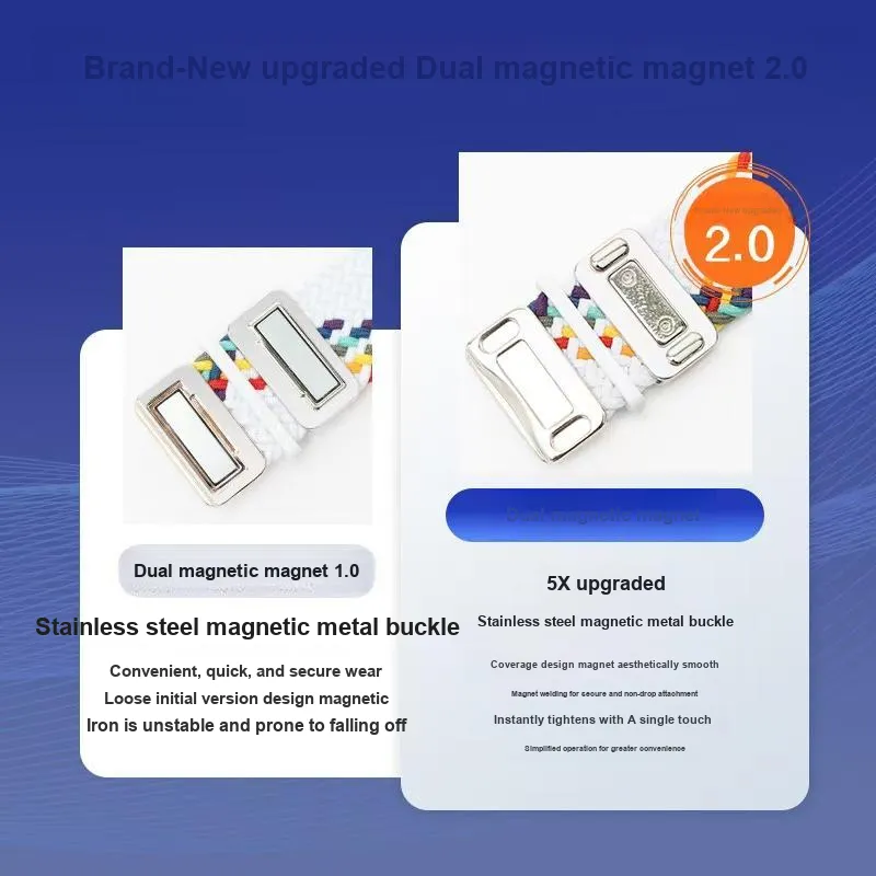 Bastion Smart Watch Accessory, Compatible With Xiaomi 8 Pro/9 Pro Xiaomi Compatibility Watch Band 22cm Nylon Material-6