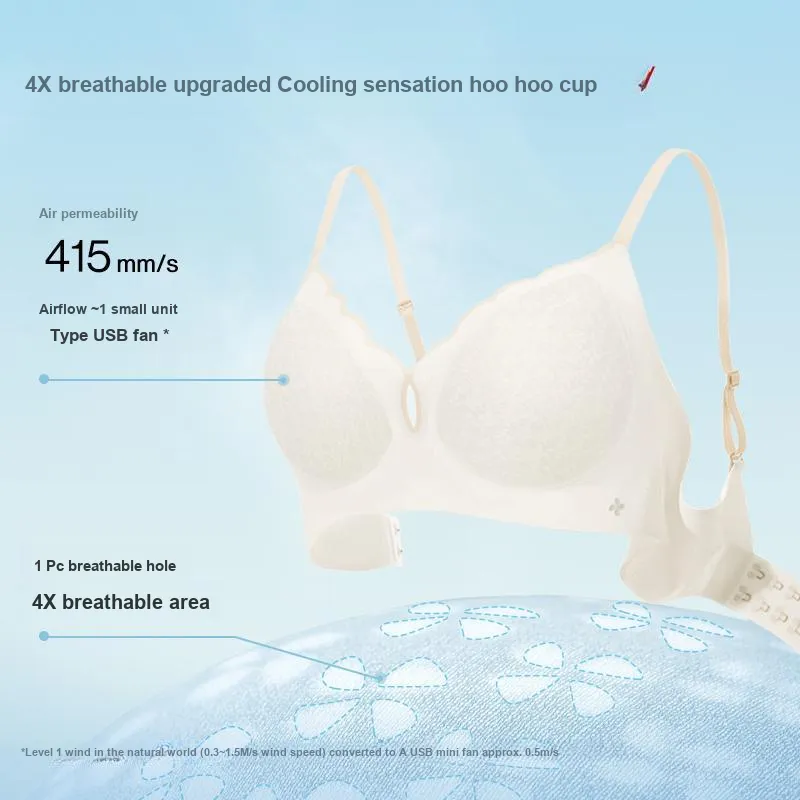 Ubras Small Cool Breeze Series 25SS Brand New Summer Bra 5 Women's-31