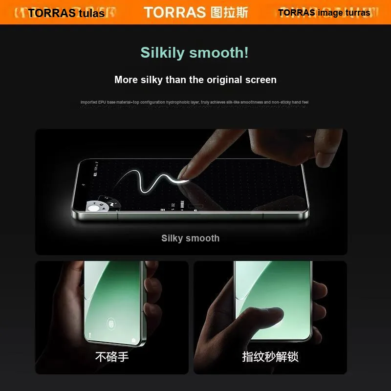 TORRAS Cell Phone Protective Films-14