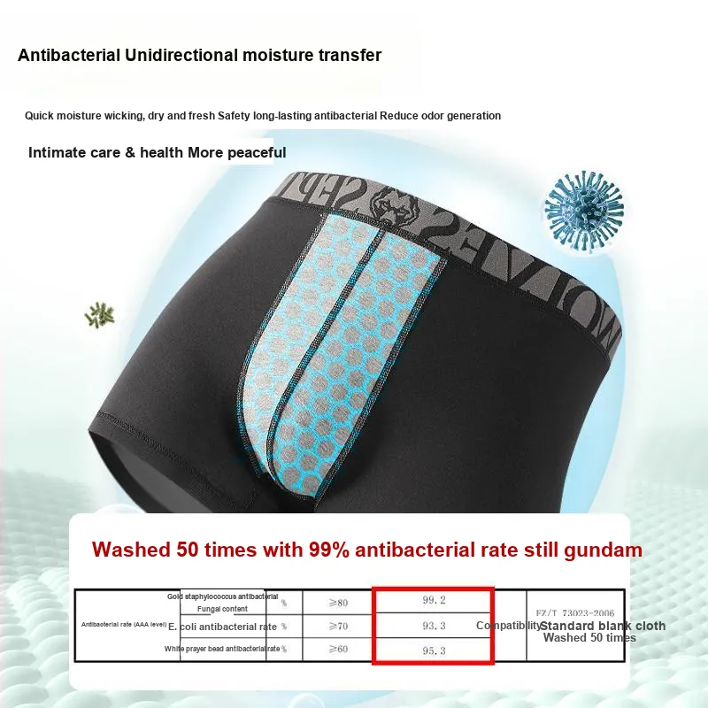 SEPTWOLVES Underpants Men's 3 Pack Gift Box Set+Shopping Bag-14