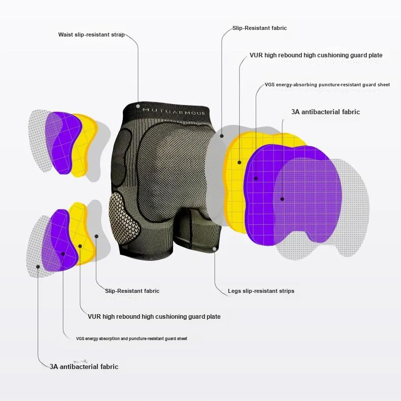 MUTU Ski Protective Gears-1