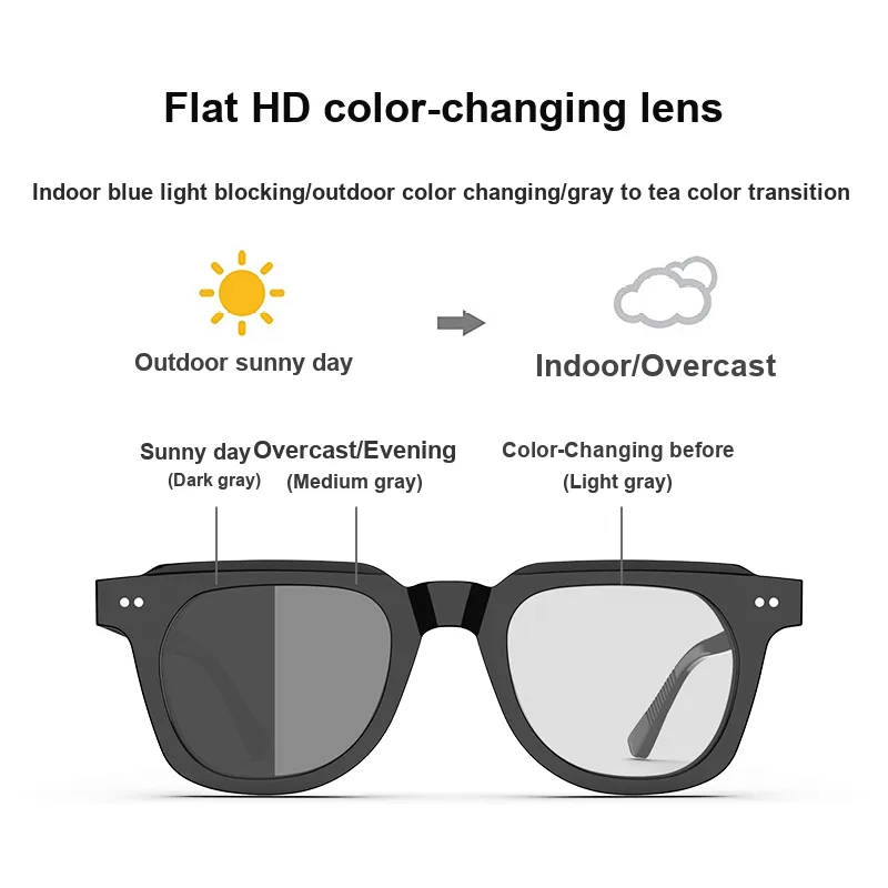 MID Plate And Metal Round Sunglasses Unisex Black-15