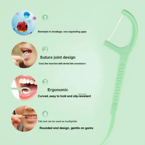 Нитки для чистки зубов Banner / Палочки для чистки зубов