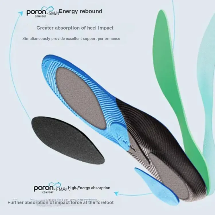 Yalu Ski Insoles-2