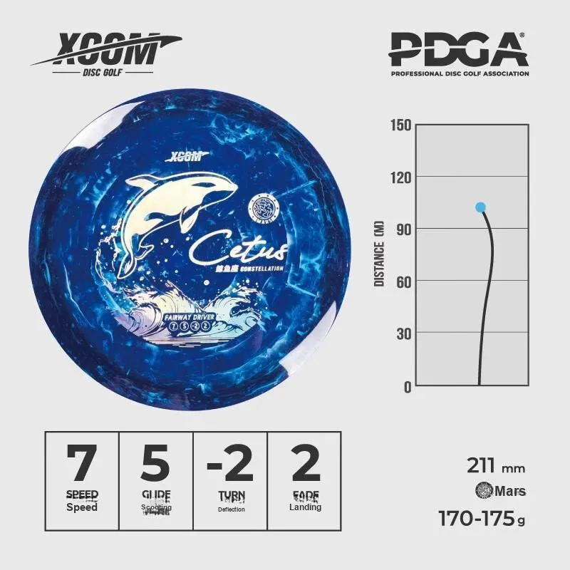 ZOGGS Frisbee Unisex Blue White-1