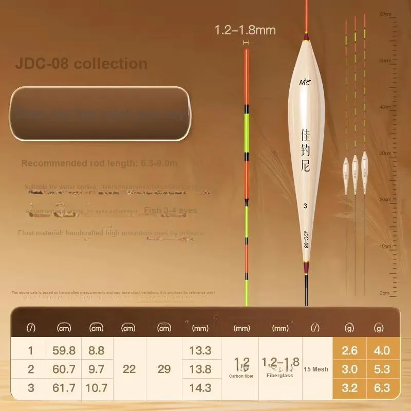 Jiadiaoni Floats Bottom Fishing Floats-18