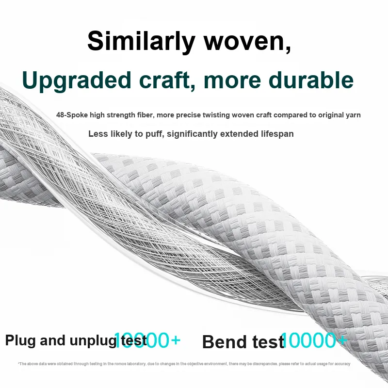 ROMOSS 1.2/2m Type c To Type c PD 60W Fast Charging Supported Apple 15 Series Fast Charging Woven Cable-6