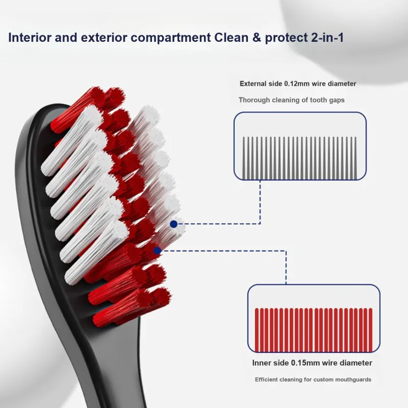 YOUNGELF Portable Full Tooth Cleaning And Orthodontic Foldable Toothbrushes-3