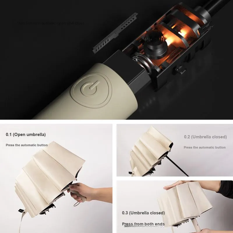 FEINUO Umbrellas-40