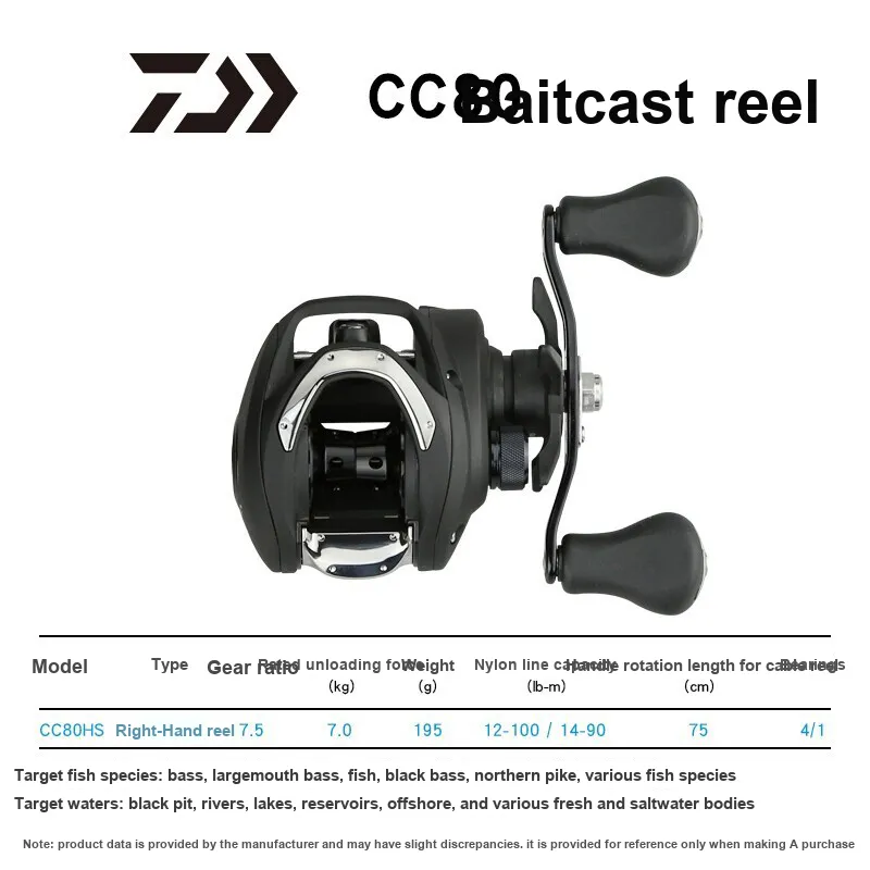 DAIWA Fishing Line Reels-2