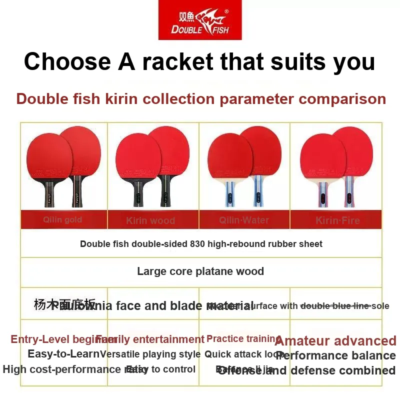 DOUBLEFISH Ping Pong Paddles Unisex All Wood-7