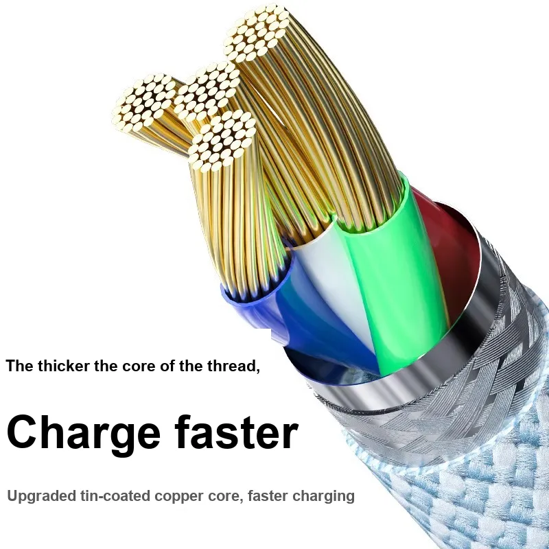 IBOANN Cables-4