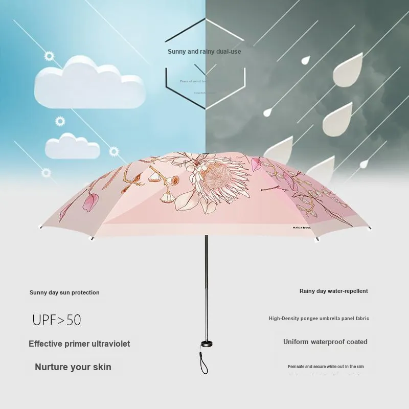 MARJA KURKI Umbrellas-2