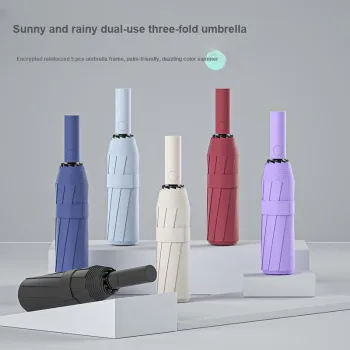 Blue Waterfront Umbrellas .Imgur.com Storm Resistant Extra Large Thickened Fully Automatic Foldable Sun Umbrella