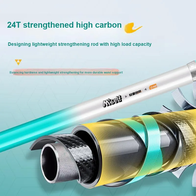 Dragon King Of The Sea Fishing Net Carbon Fiber, Aluminum Alloy Head And Racket Combination Set-24