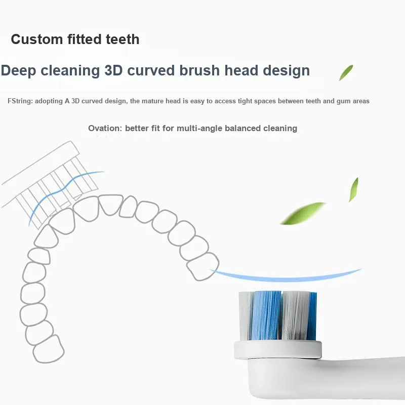 EIYEAH Compatible With Braun OralB Electric Toothbrush Heads All Replacement Heads-6