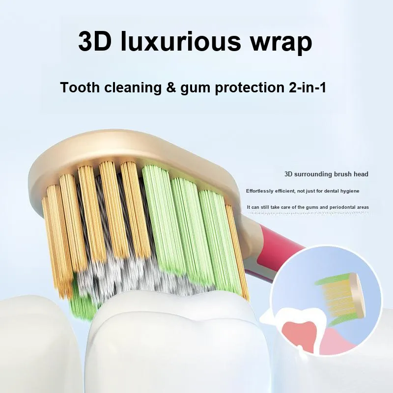 RAOYI Toothbrushes Unisex-4
