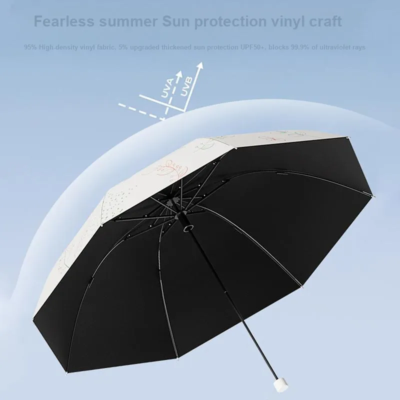 Cocoon Umbrellas-13