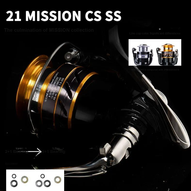 DAIWA Fishing Line Reels-2