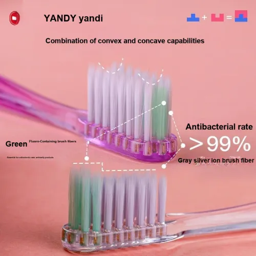 YANDI Наборы для ухода за полостью рта