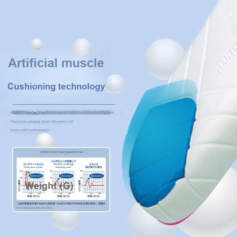 SORBOTHANE Insoles Unisex-3