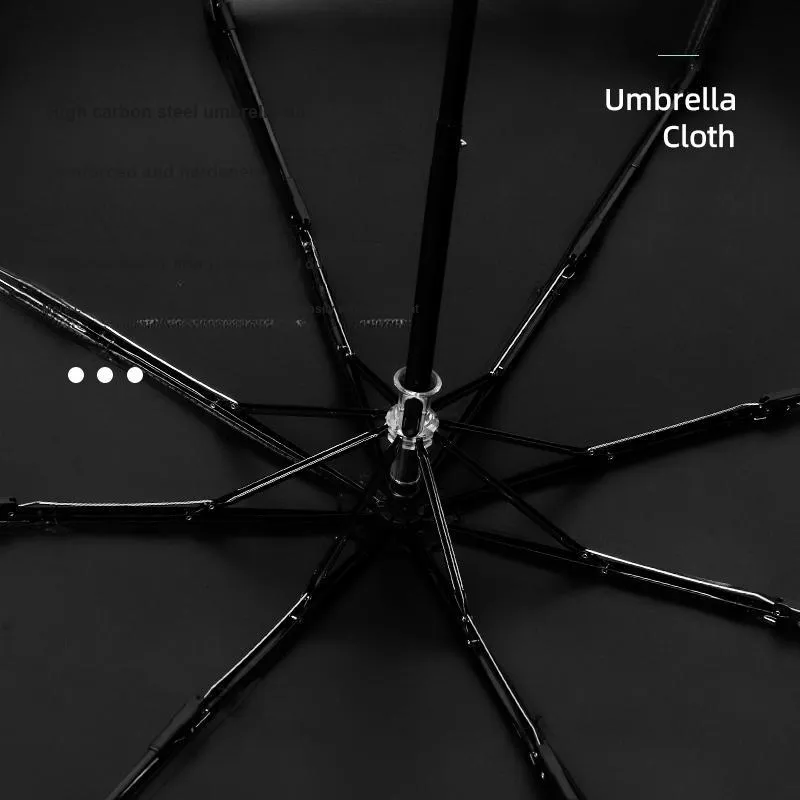 Ferrant Umbrellas-5