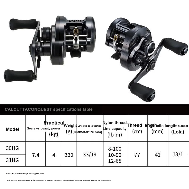 SHIMANO Fishing Line Reels Round Baitcast Reel-2