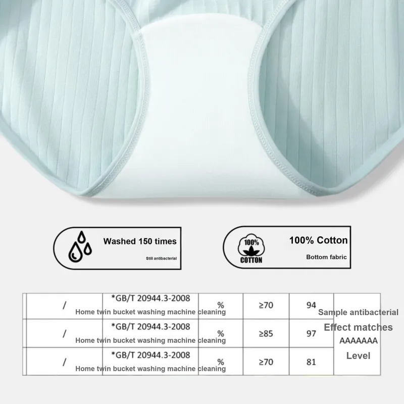 YUZHAOLIN Underpants Women's Combo Set-4
