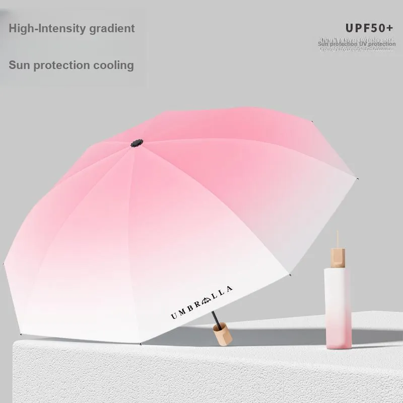 Cocoon Sunny And Rainy Dual Use Umbrella-2