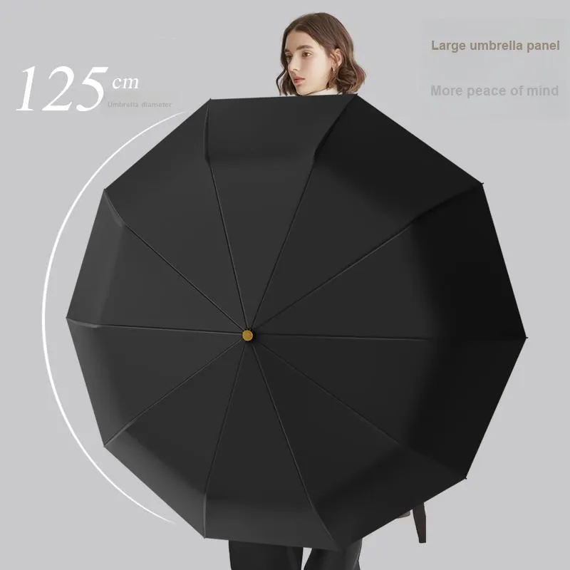 Wetcode Umbrellas-3