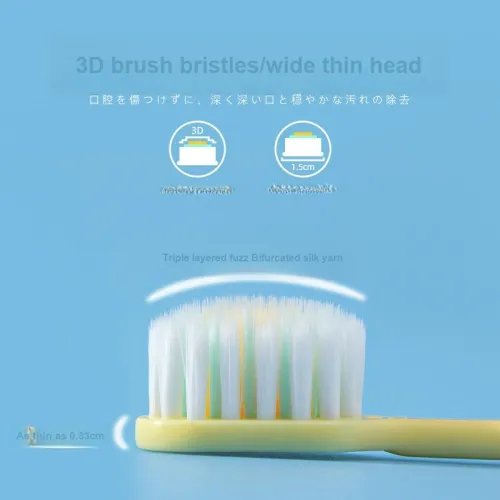 XIAONIULIXIANJI Soft Bristle Premium Toothbrush For Home Use Extra Thin Wide Head Adults 6-Pack