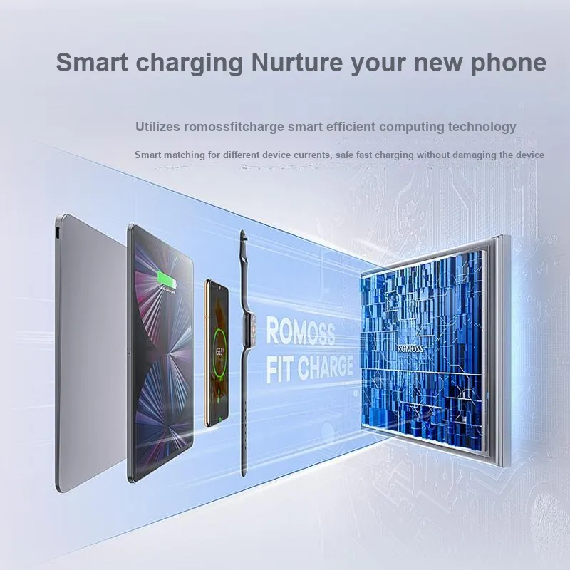 ROMOSS 1.2/2m Type c To Type c PD 60W Fast Charging Supported Apple 15 Series Fast Charging Woven Cable-19