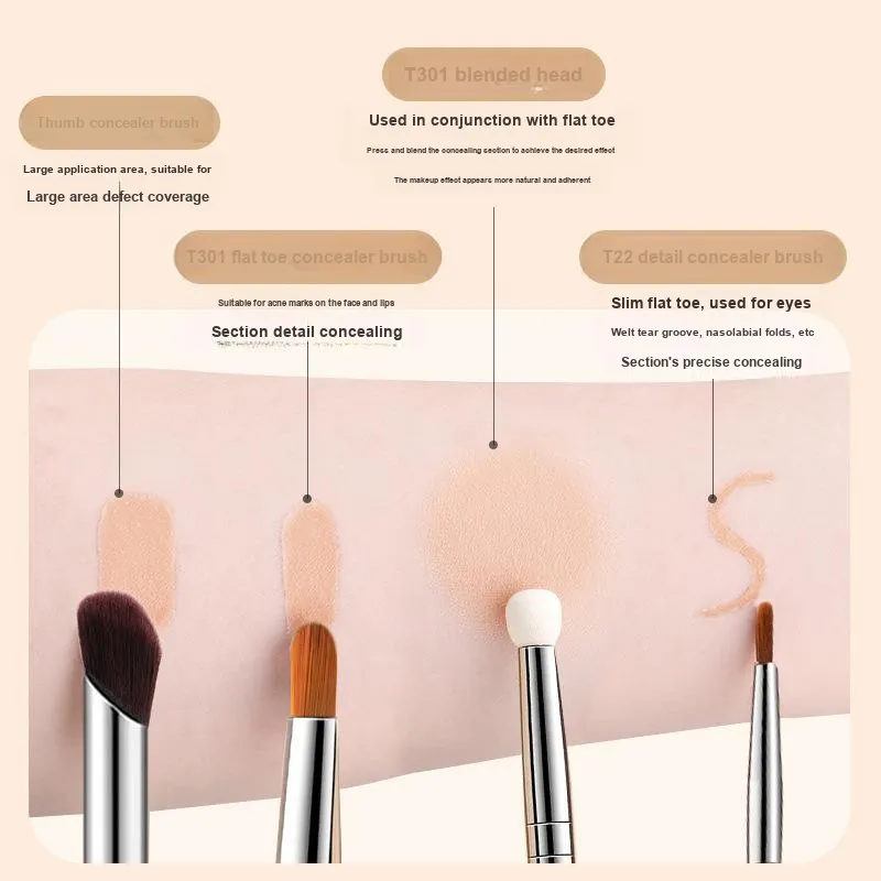 Oukaiman Dual Head Concealer Brush Bristles-3