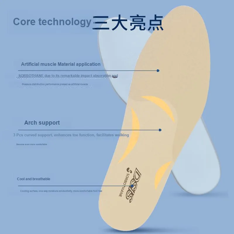 SORBOTHANE Insoles Unisex-3