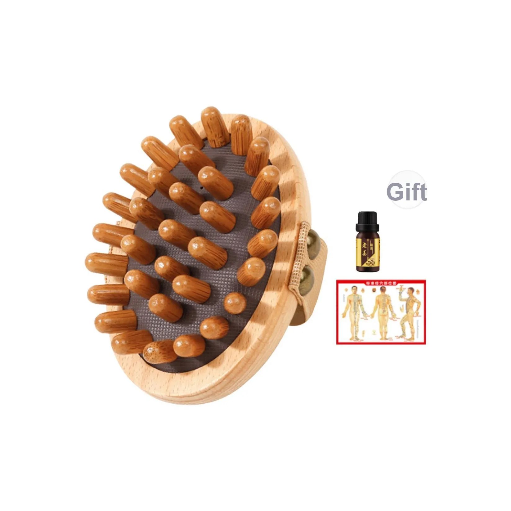 LMLTOP Инструменты для тела