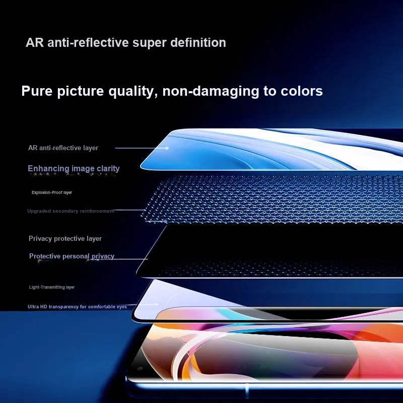 JIEFURUI Cell Phone Protective Films-0