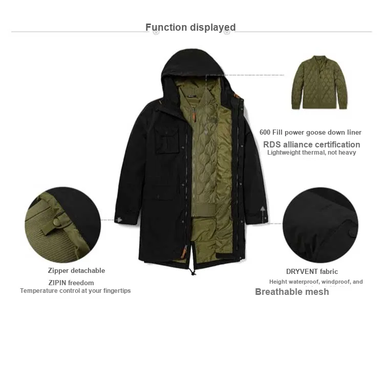 THE NORTH FACE City Outdoor Collection Water Resistant Windproof Breathable Warm Windbreaker Jacket Men's Black-3