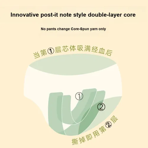 Cielo Stellato Ноутбук Ядерный Vitality Брюки Sleep Pants Двойной Layer Ядерный Daily Водонепроницаемый