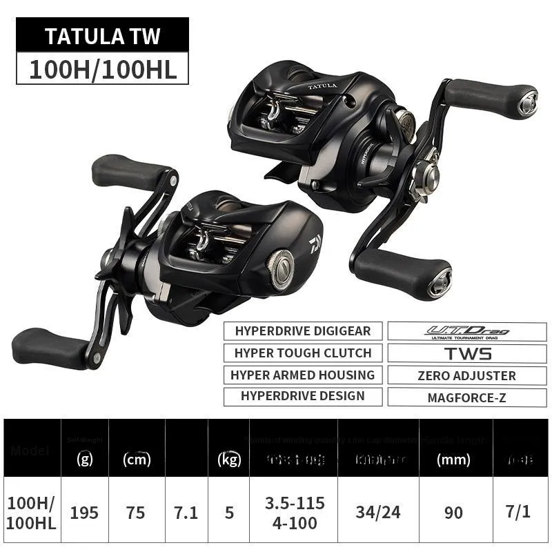 DAIWA Fishing Line Reels Water Drop Wheel Fishing Aluminum-3