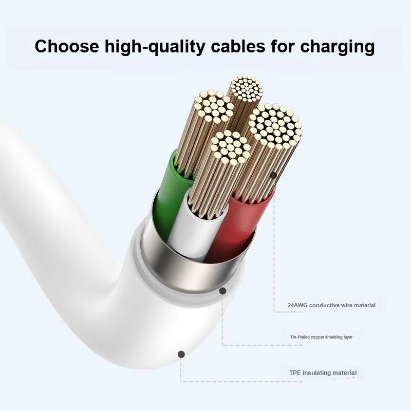 ANKER Cables-4