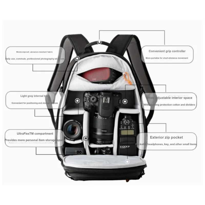LOWEPRO Camera Bags-1