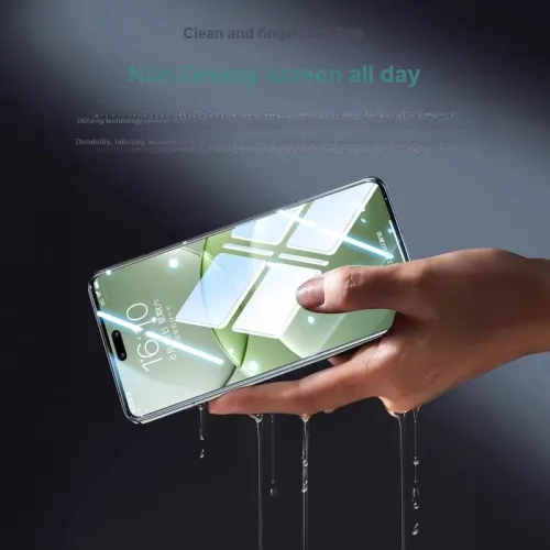 Hanno Cell Phone Protective Films