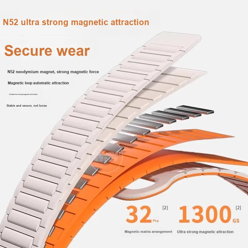 Fly Xiaomi Compatibility Watch Band Silicone Material-7