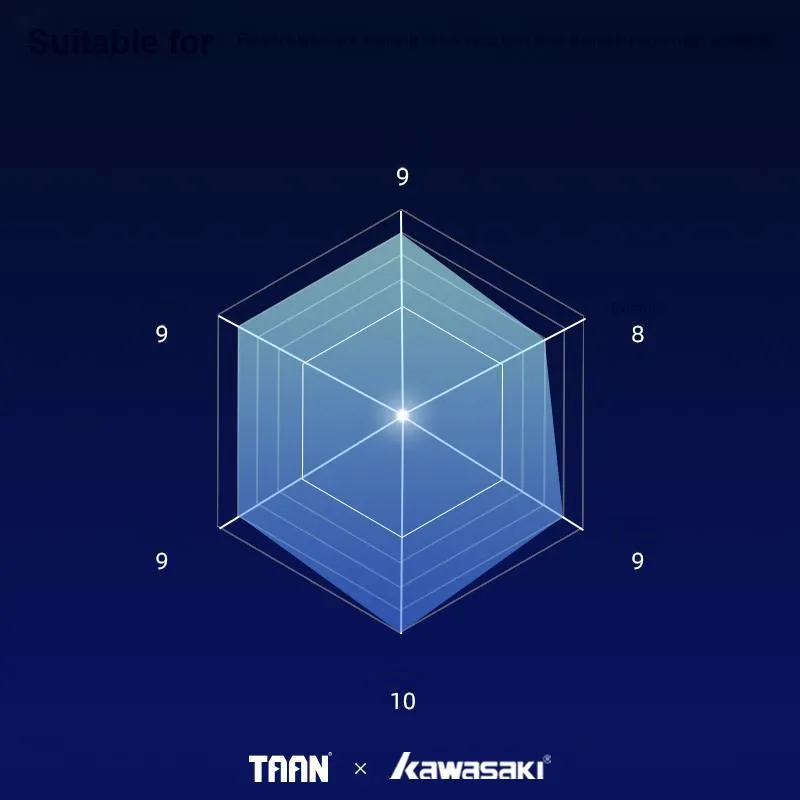 TAAN Aurora Badminton Racket Strings-10