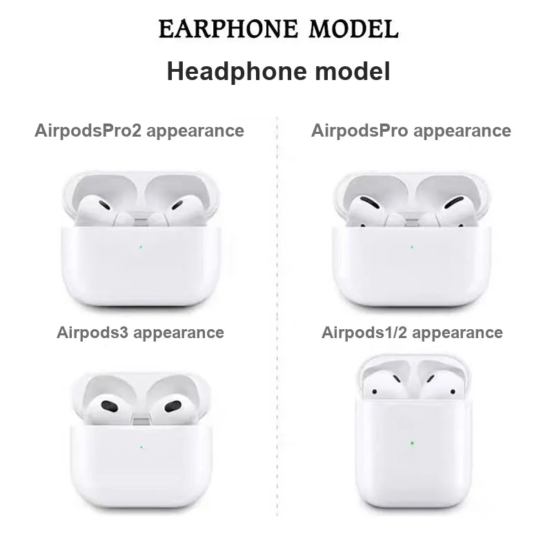 GUCADI For Airpods1/2/3Airpods Pro1/2 Plastic Creative Cute Cartoon Little Rabbit Apple Bluetooth Headphone Case-1