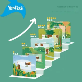 YAOFISH Yao Fish Wonder Train, Early Education For Kids, Preschool Cognitive Development Board Games