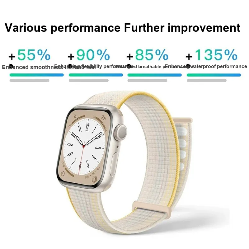 FZRT Watch Bands Nylon Hook-and-Loop Loop Strap Unisex-4