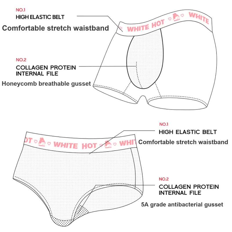 WHITE HOT Underpants Unisex 3 Pack-18