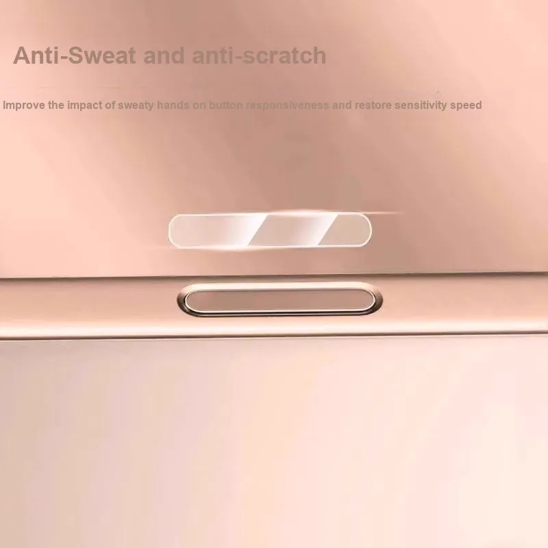 IBOANN Cell Phone Protective Films-2