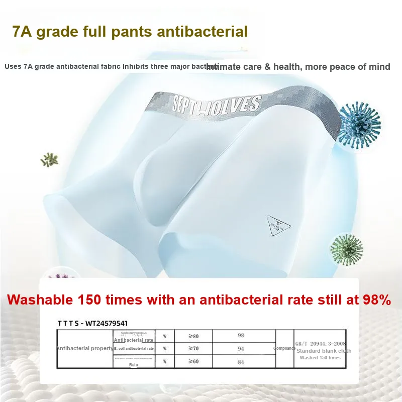 SEPTWOLVES Underpants Men's 3 Gift Box Sets+Shopping Bag-2